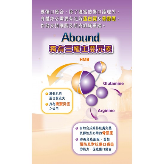 Abbott - Abound (30 Packs) Abbott - Abound (30 Packs)