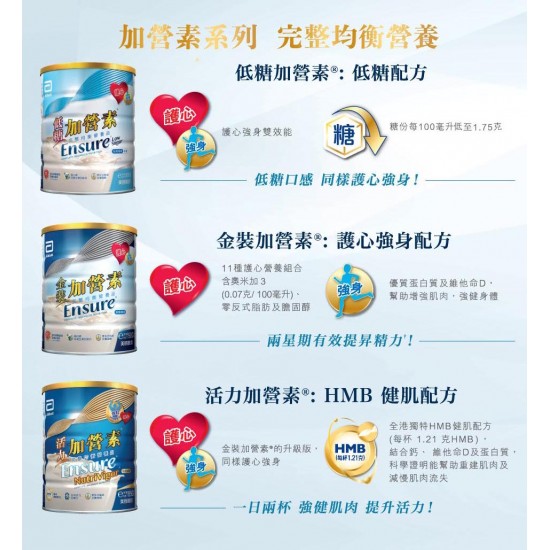 Ensure® Low Sugar Nutrition Powder (6 cans)