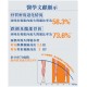 Ensure® Nutrivigor (6 cans) Ensure® Nutrivigor (6 cans)