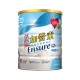 Ensure® Low Sugar Nutrition Powder (6 cans)