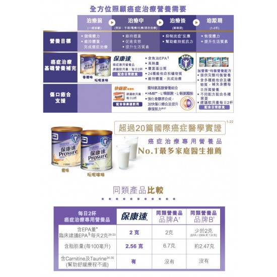Abbott - Prosure® (Vanilla X 6 cans) Abbott - Prosure® (Vanilla X 6 cans)